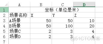 Unity读取Excel表_xml